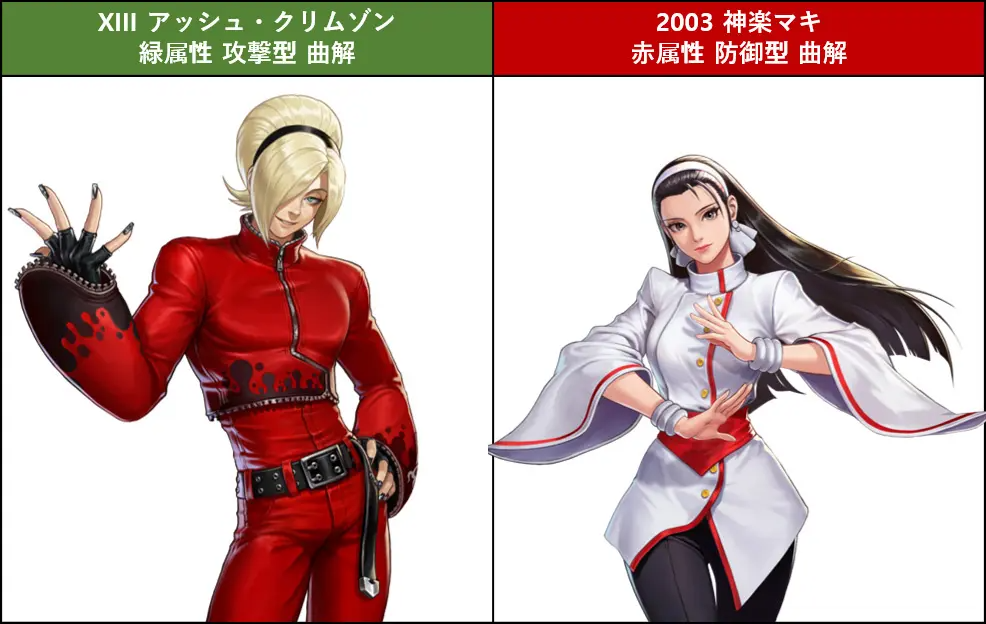 ネットマーブルジャパン株式会社