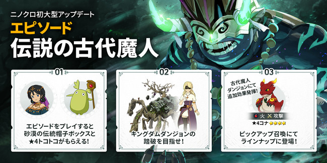 二ノ国 Cross Worlds 大型アップデート実施 エピソード 伝説の古代魔人 やキングダムダンジョンが新登場